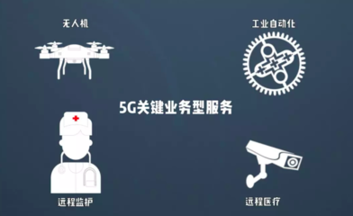 5G时代,Pick你的智能生活_有数_澎湃新闻-The Paper